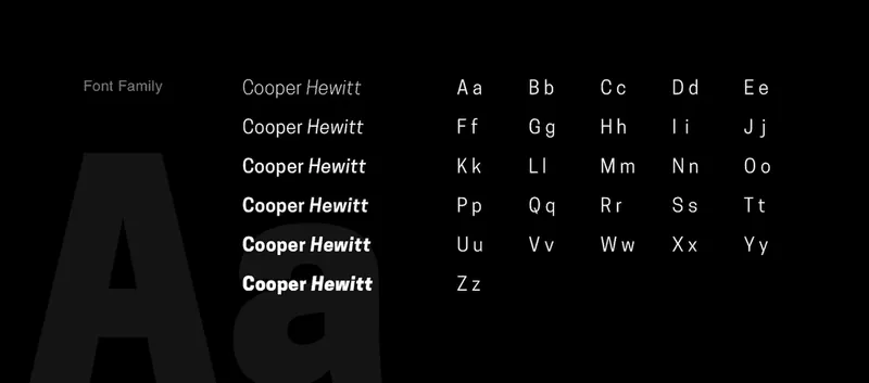 Cooper Hewitt type specimen showing the campaign’s font family and letterforms