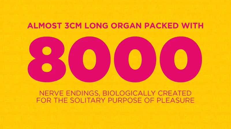 Yellow campaign slide introducing the clitoris and its nerve endings