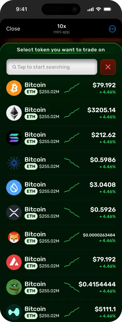 Market insights list showing assets with bullish and bearish indicators