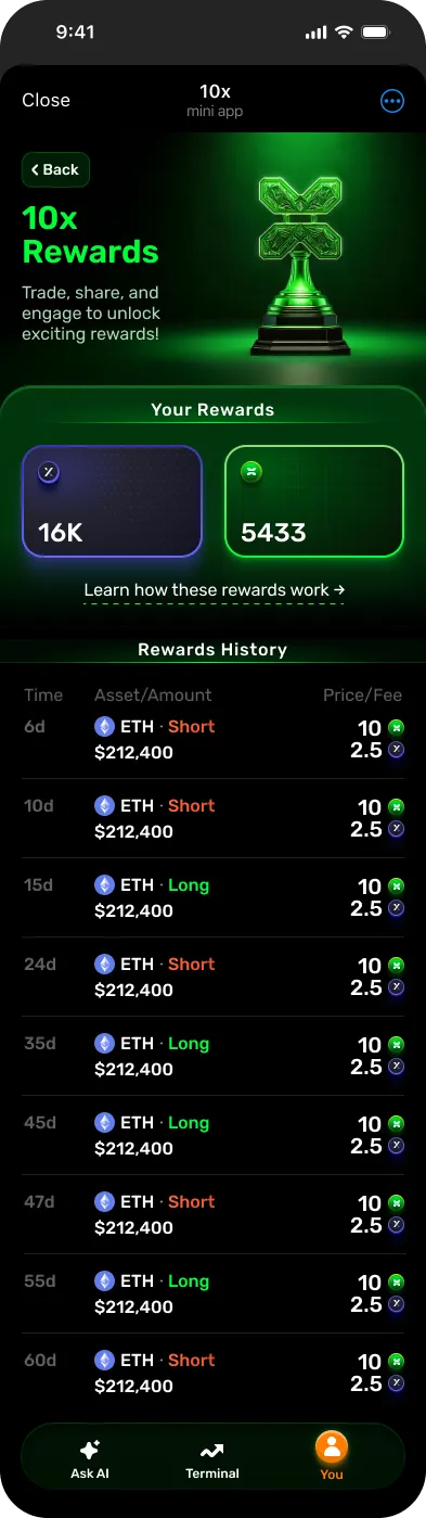 Reward history screen listing past reward entries