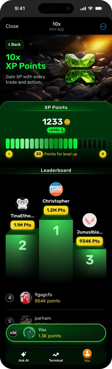 Rewards leaderboard with the leading three players highlighted