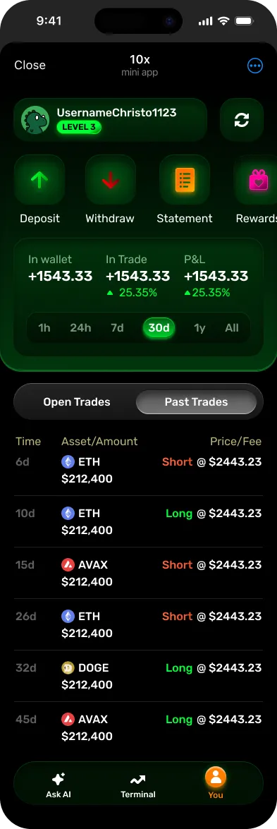 Past Trades screen listing closed positions and results