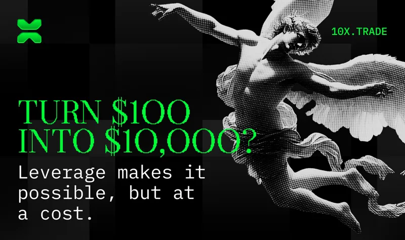 Leverage explainer post using the headline Turn $100 into $10,000