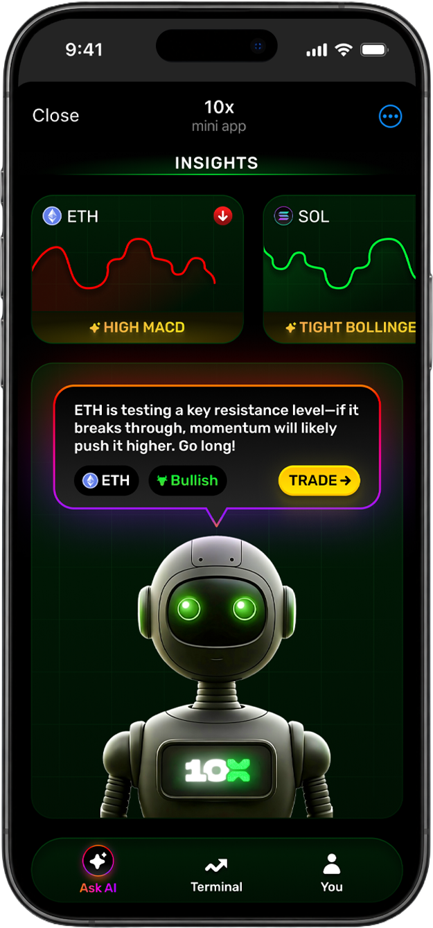 10x Trade
